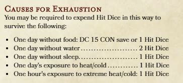 exhaustion 5e dndbeyond.